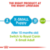  [ROYAL CANIN 法國皇家] 犬用 X-Small Puppy 超小型幼犬營養配方乾糧 1.5kg 